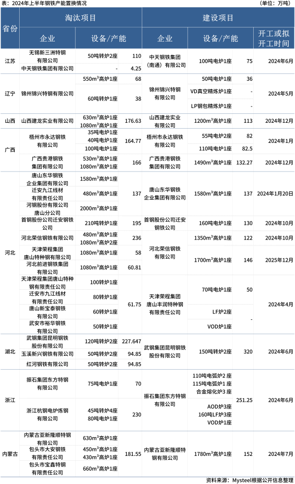 2024年新奥免费资料大全,详细解读解释定义_X版19.35