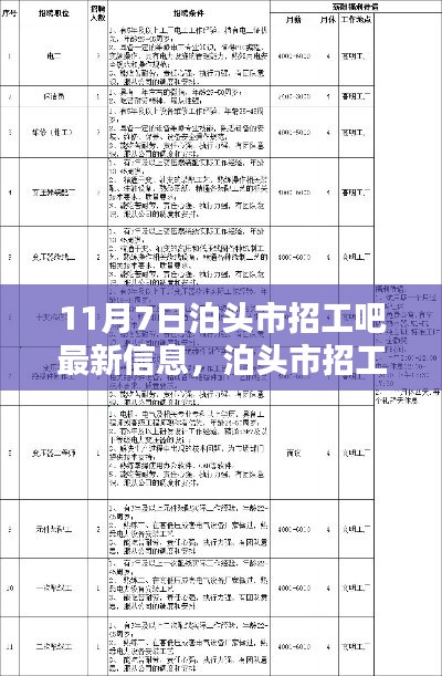 泊头三井最新招聘信息全面概览