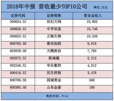 中孚实业股票最新全面解析与消息动态