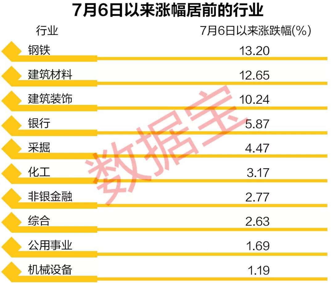 新钢股份股票最新消息全面解读与分析