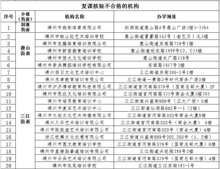 嵊州市教育网引领创新，共筑美好教育未来