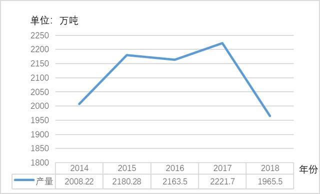 吉林大蒜最新价格行情及分析