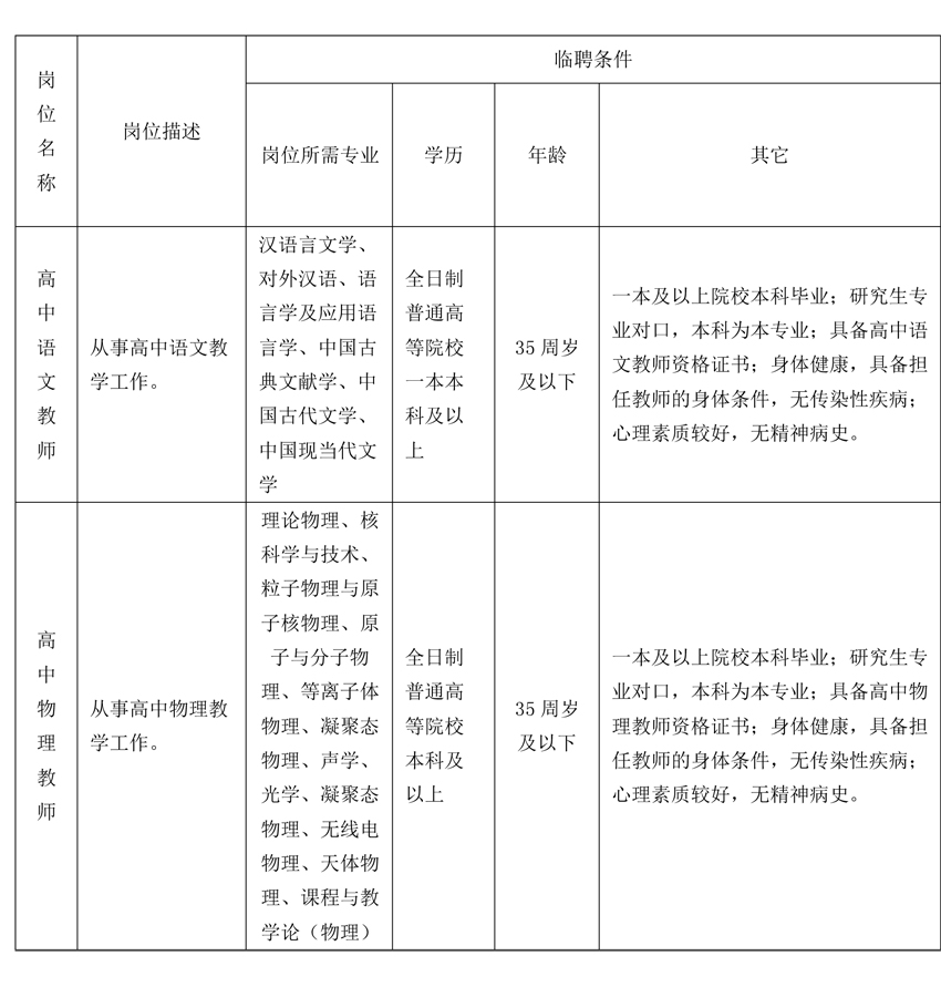 最新语文老师招聘启事，探索人才，共铸教育未来新篇章