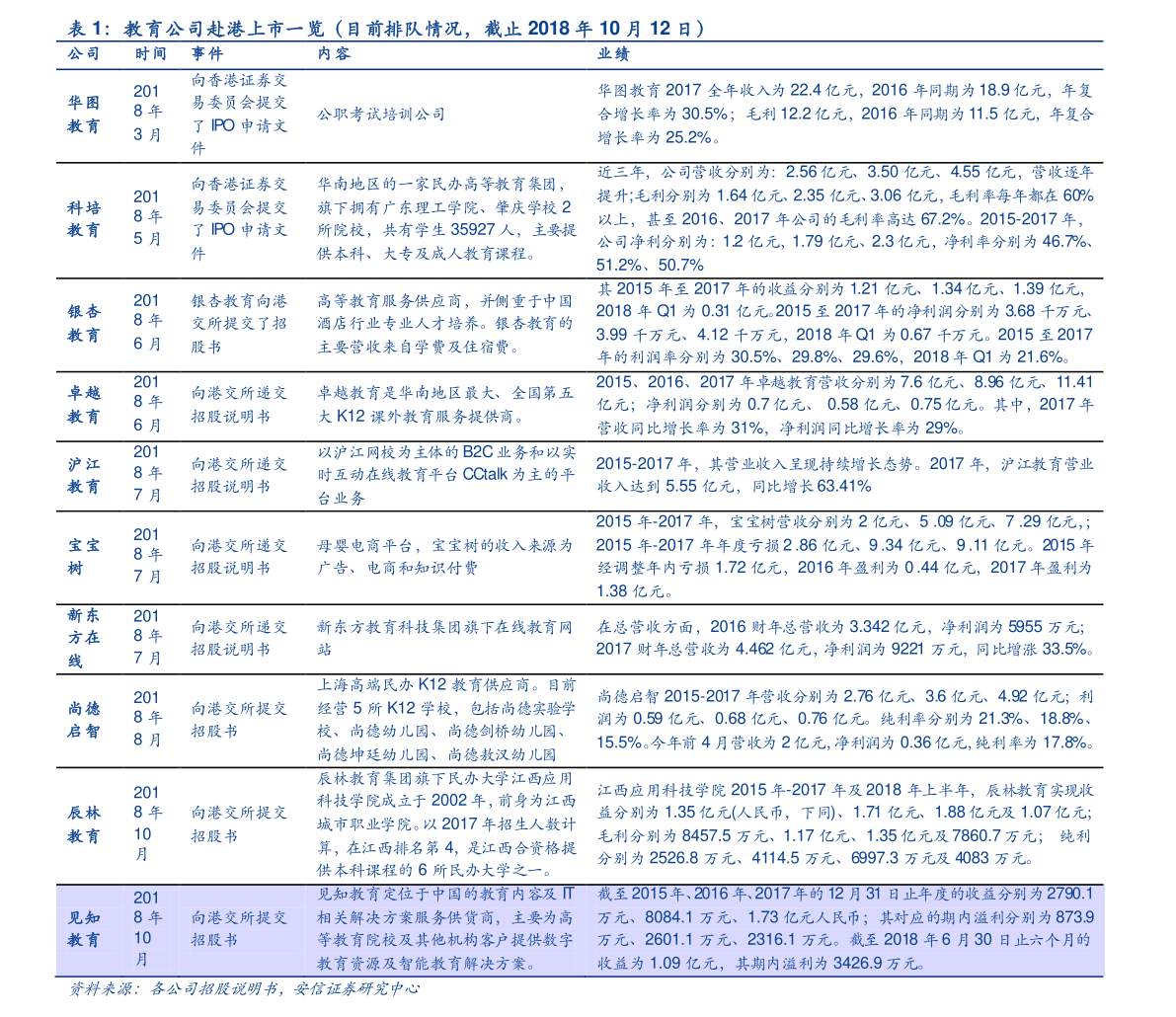 德力西最新价格表及其市场影响力深度解析